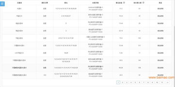 為何屎殼郎網絡科技公司成為網絡推廣服務的首要選擇