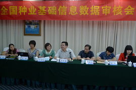 技術推廣服務中心 驅動創新與產業升級的重要引擎