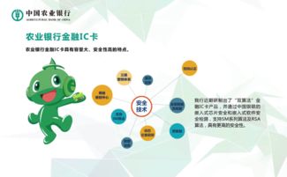重慶分行技術推廣服務公告