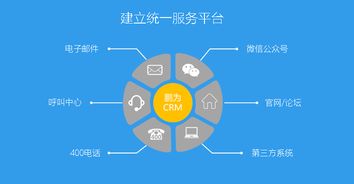 鵬為CRM成功中標(biāo)西部安全認(rèn)證中心技術(shù)推廣服務(wù)，助力信息安全體系升級(jí)