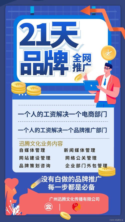 迅騰文化助力品牌崛起 股權(quán)、新零售與圈層營銷助推商業(yè)變革與未來機(jī)遇